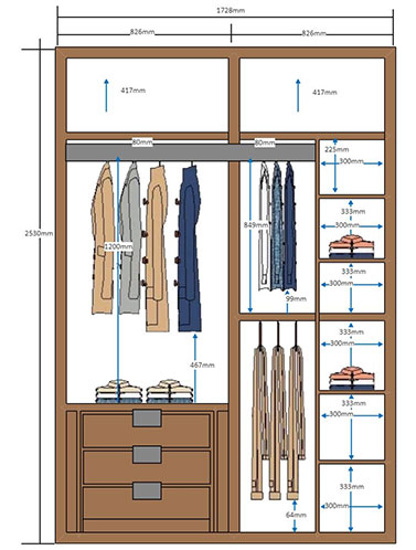 wardrobe