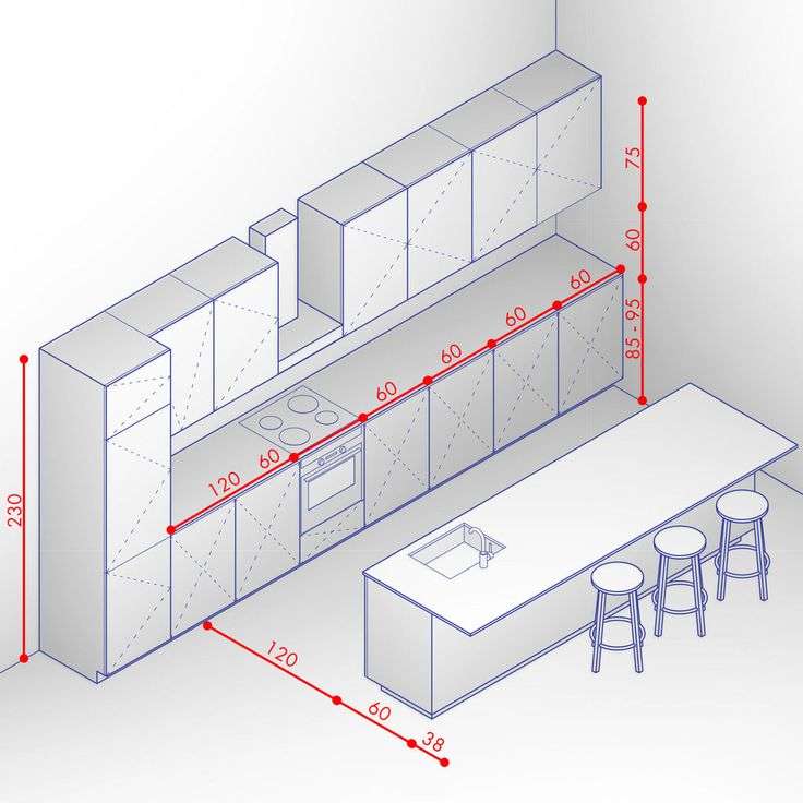 Kitchen and Dining Area Measurements and Standards Guide