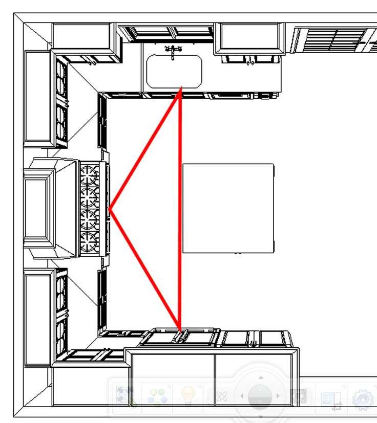 The Kitchen Work Triangle Will It Work For You Karr Bick Kitchen Bath 1